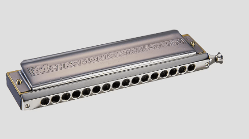 Harmoniclass.com